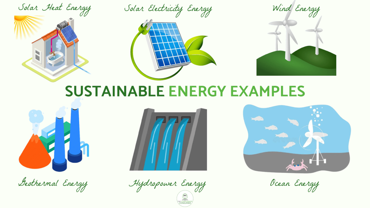 Solar-Powered Daily Life: Affordable Renewable Energy Gadgets of 2025