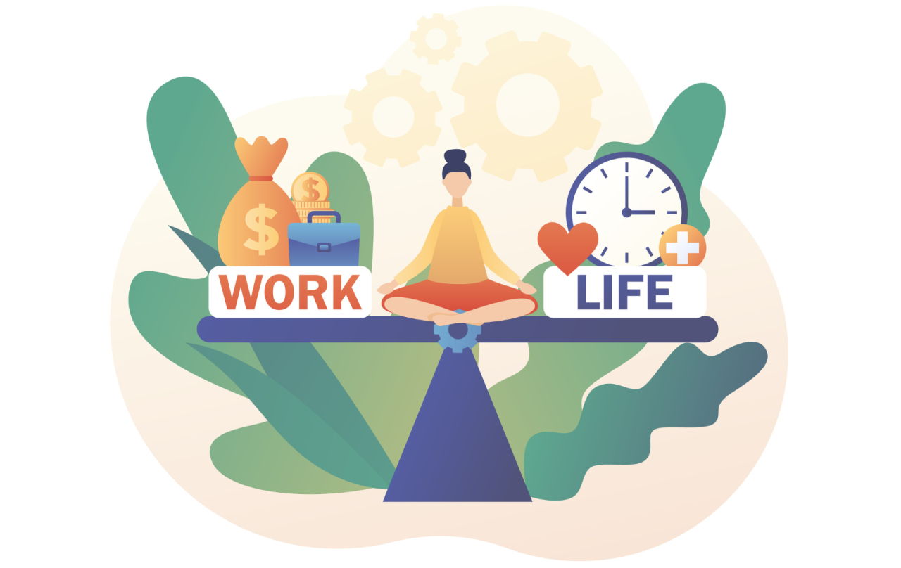 Four-Day Work Weeks In 2025 Productivity Meets Balance