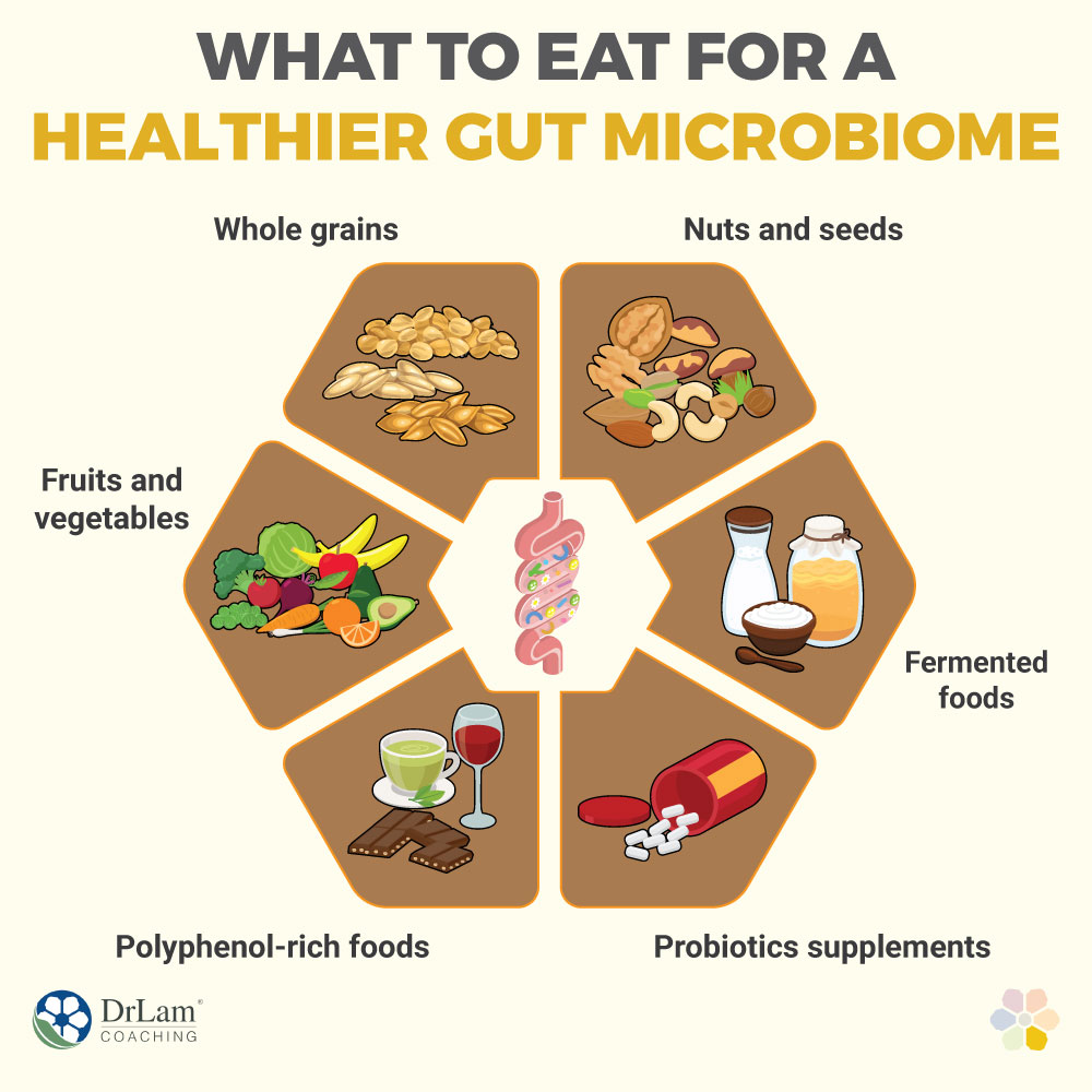 Fermented Foods And Gut Health A Wellness Trend Leading 2025 Fermented Foods And Gut Health A Wellness Trend Leading 2025